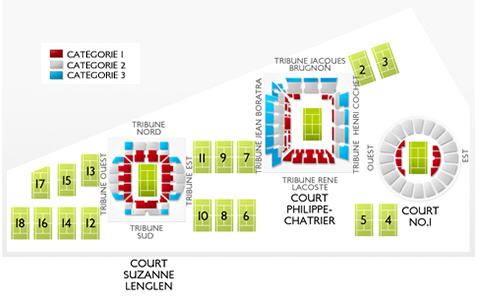 Philippe Chatrier Seating Chart