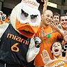 Miami Hurricanes Mens Basketball